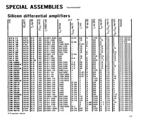 2N2903A.pdf