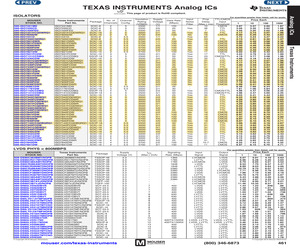 DS90C385AMT/NOPB.pdf