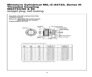 M83723/95A10057.pdf