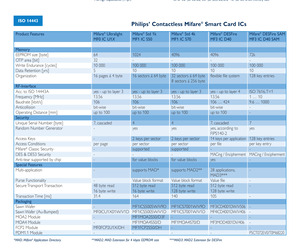 MF1MOA4S50/D,118.pdf