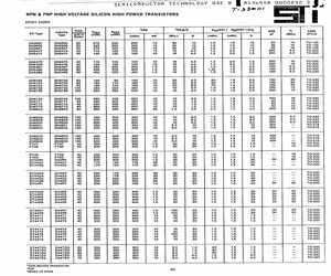 2N5655.pdf