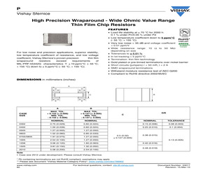 P0805K3010PG.pdf