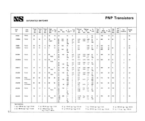 2N2894A.pdf