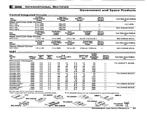 IR2110L.pdf