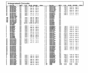 P80C32EBAA-T.pdf