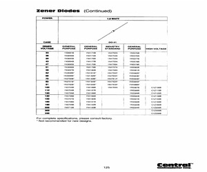 1N3701BLEADFREE.pdf