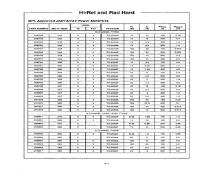 2N7227TXV.pdf