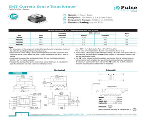 PB0027NL.pdf