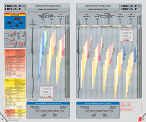 C281R1200PF10%2000V.pdf