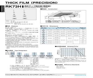 RK73H1HGTCM1200D.pdf