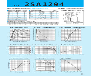 2SA1294.pdf