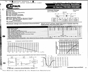 PR1005.pdf