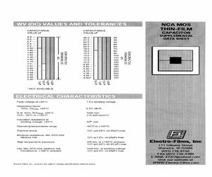 WNCA-017-500CL.pdf