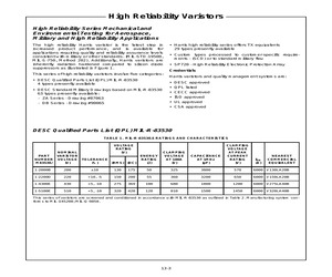 M83530/1-4300E.pdf