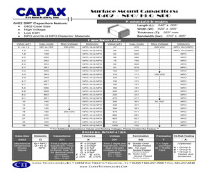 0402G270F201ST.pdf