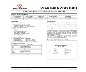 23K640-I/P.pdf