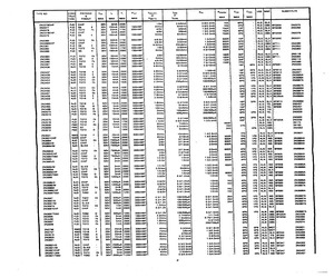 2N3821JAN.pdf