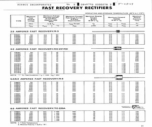 FR603R.pdf