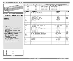 SKKH122/08D.pdf