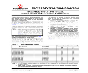 PIC32MX534F064H-I/PT.pdf