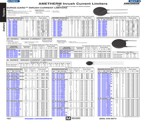 SG333.pdf