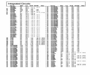 SN74HCU04N.pdf