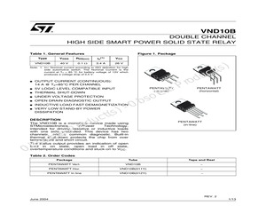 VND10B(011Y).pdf