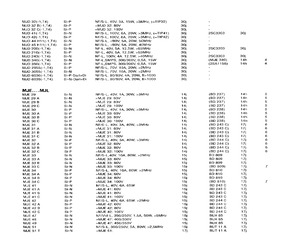 MJD3055T4.pdf