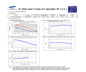 CL05B103JB5NNNC.pdf