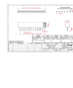 C3RS-01-LPA-25-A-SG10-SM.pdf