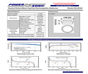 NH-B320/10 W/TAB.pdf