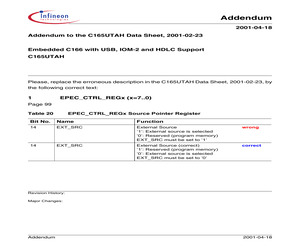 ADDENDUM TO SAF C165 UTAH DATA SHEET.pdf