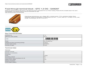 TMDS171IRGZR.pdf