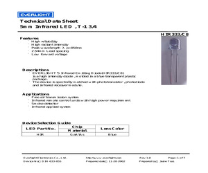 HIR333/C8.pdf