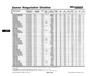 JANTXV1N2830B.pdf