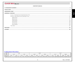 C2012X5R106KDPS.pdf