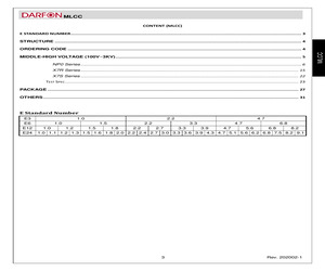 C1608X7R104KHTS.pdf