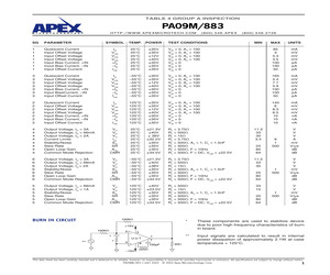 PA09M/883.pdf