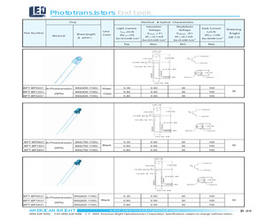 BPT-BP1331.pdf