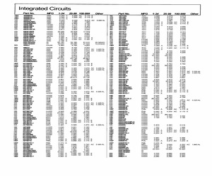 CD4081BCM.pdf