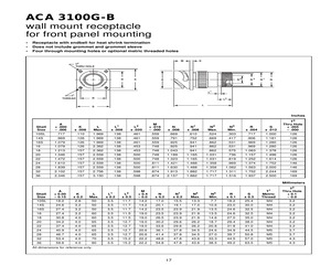 ACA3100G16-10SB(F80).pdf