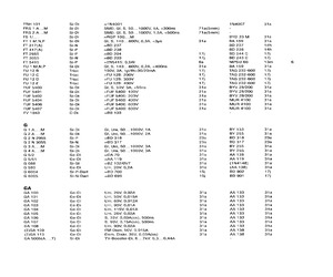 FRS2D.pdf