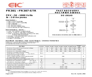 FR305.pdf