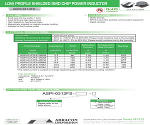 ASPI-0312FS-100M-T.pdf