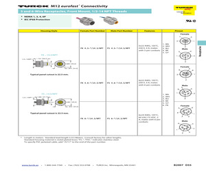 FS 4.5-0.5/14.5/NPT.pdf