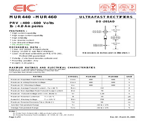 MUR440.pdf