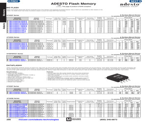 AT25DF512C-SSHN-B.pdf