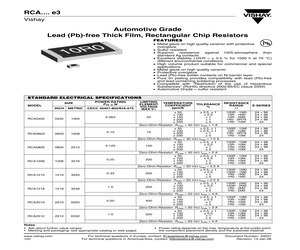 RCA12064M02FKEA.pdf