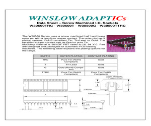 2PCM-KVR24S17S8/8.pdf