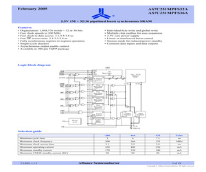 AS7C251MPFS32A-200TQCN.pdf